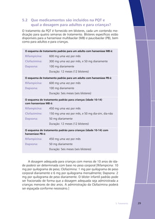 295. Tratamento
5.2	 Que medicamentos são incluídos na PQT e
	 qual a dosagem para adultos e para crianças?
O tratamento da PQT é fornecido em blisteres, cada um contendo me-
dicação para quatro semanas de tratamento. Blisteres específicos estão
disponíveis para a hanseníase multibacilar (MB) e paucibacilar (PB), bem
como para adultos e para crianças.
O esquema de tratamento padrão para um adulto com hanseníase MB é:
Rifampicina: 600 mg uma vez por mês
Clofazimina: 300 mg uma vez por mês, e 50 mg diariamente
Dapsona: 100 mg diariamente
Duração: 12 meses (12 blisteres)
O esquema de tratamento padrão para um adulto com hanseníase PB é:
Rifampicina: 600 mg uma vez por mês
Dapsona: 100 mg diariamente
Duração: Seis meses (seis blisteres)
O esquema de tratamento padrão para crianças (idade 10-14)
com hanseníase MB é:
Rifampicina: 450 mg uma vez por mês
Clofazimine: 150 mg uma vez por mês, e 50 mg dia-sim, dia-não
Dapsona: 50 mg diariamente
Duração: 12 meses (12 blisteres)
O esquema de tratamento padrão para crianças (idade 10-14) com
hanseníase PB é:
Rifampicina: 450 mg uma vez por mês
Dapsona: 50 mg diariamente
Duração: Seis meses (seis blisteres)
A dosagem adequada para crianças com menos de 10 anos de ida-
de poderá ser determinada com base no peso corporal [Rifampicina: 10
mg por quilograma de peso; Clofazimina: 1 mg por quilograma de peso
corporal diariamente e 6 mg por quilograma mensalmente; Dapsona: 2
mg por quilograma de peso diariamente. O blister infantil padrão pode
ser fracionado de forma que a dosagem adequada seja administrada a
crianças menores de dez anos. A administração da Clofazimina poderá
ser espaçada conforme necessário.]
 