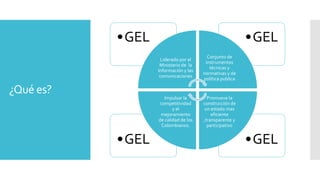 ¿Qué es?
•GEL•GEL
•GEL•GEL
Liderado por el
Ministerio de la
Información y las
comunicaciones
Conjunto de
instrumentos
técnicas y
normativas y de
política publica
Promueve la
construcción de
un estado mas
eficiente
,transparente y
participativo
Impulsar la
competitividad
y el
mejoramiento
de calidad de los
Colombianos.
 