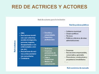 RED DE ACTRICES Y ACTORES 