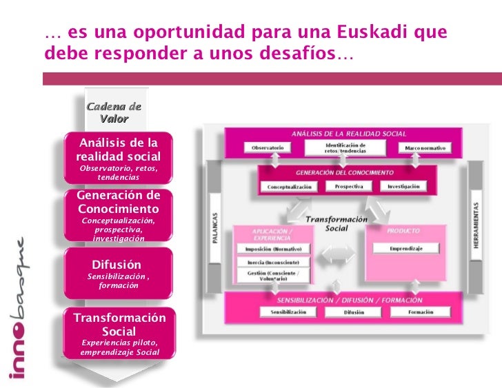 Ventana de estrategia para opciones binarias Ventana de estrategia para opciones binarias