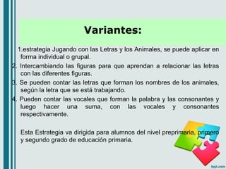 Variantes:
  1.estrategia Jugando con las Letras y los Animales, se puede aplicar en
   forma individual o grupal.
2. Intercambiando las figuras para que aprendan a relacionar las letras
   con las diferentes figuras.
3. Se pueden contar las letras que forman los nombres de los animales,
   según la letra que se está trabajando.
4. Pueden contar las vocales que forman la palabra y las consonantes y
   luego hacer una suma, con las vocales y consonantes
   respectivamente.

  Esta Estrategia va dirigida para alumnos del nivel preprimaria, primero
  y segundo grado de educación primaria.
 
