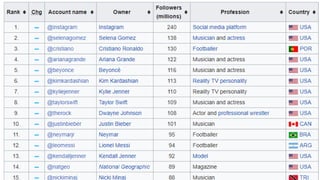 Vasco Marques - www.vascomarques.com
 