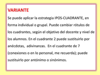 VARIANTE
Se puede aplicar la estrategia IPOS-CUADRANTE, en
forma individual o grupal. Puede cambiar rótulos de
los cuadrantes, según el objetivo del docente y nivel de
los alumnos. En el cuadrante 2 puede sustituirlo por
anécdotas, adivinanzas. En el cuadrante de 7
(conexiones o en lo personal, me recuerda); puede
sustituirlo por antónimo o sinónimos.
 