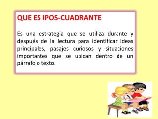 QUE ES IPOS-CUADRANTE
Es una estrategia que se utiliza durante y
después de la lectura para identificar ideas
principales, pasajes curiosos y situaciones
importantes que se ubican dentro de un
párrafo o texto.
 