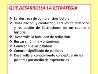 QUE DESARROLLA LA ESTRATEGIA

 La destreza de comprensión lectora,
 Imaginación y creatividad a través de redacción
  y realización de ilustraciones de un cuento o
  historia.
 Desarrolla la habilidad de redacción
 Buscar sinónimo y antónimos
 Conocer nuevas palabras
 Conocer significado de palabras
 Desarrolla el conocimiento conceptual de las
  palabras por medio de experiencias
 