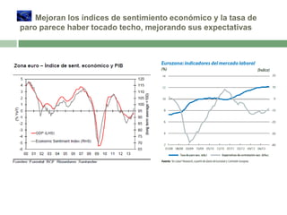 Mejoran los índices de sentimiento económico y la tasa de
paro parece haber tocado techo, mejorando sus expectativas

 