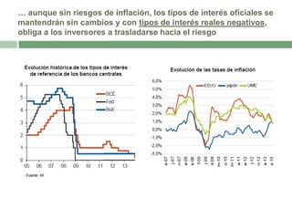 … aunque sin riesgos de inflación, los tipos de interés oficiales se
mantendrán sin cambios y con tipos de interés reales negativos,
obliga a los inversores a trasladarse hacia el riesgo

 