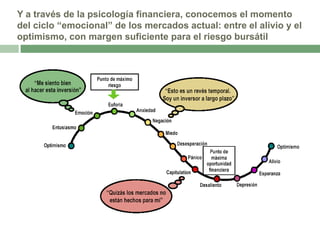 Y a través de la psicología financiera, conocemos el momento
del ciclo “emocional” de los mercados actual: entre el alivio y el
optimismo, con margen suficiente para el riesgo bursátil

 