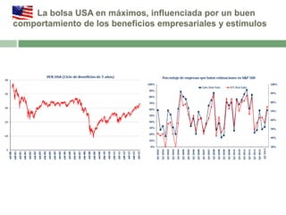 La bolsa USA en máximos, influenciada por un buen
comportamiento de los beneficios empresariales y estímulos

 