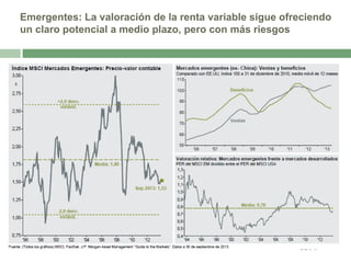 Emergentes: La valoración de la renta variable sigue ofreciendo
un claro potencial a medio plazo, pero con más riesgos

 