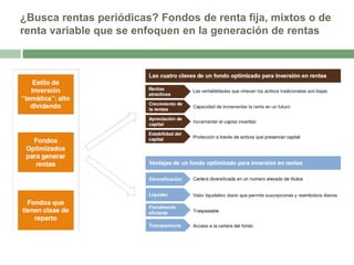 ¿Busca rentas periódicas? Fondos de renta fija, mixtos o de
renta variable que se enfoquen en la generación de rentas

 