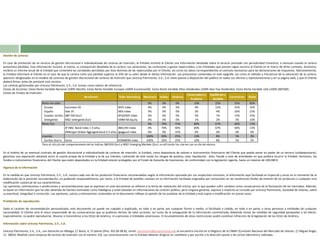 Gestión de carteras
En caso de prestación de un servicio de gestión discrecional e individualizada de carteras de inversión, la Entidad remitirá al Cliente una información detallada sobre el servicio prestado con periodicidad trimestral, o mensual cuando la cartera
presentara pérdidas. Esta información incluirá, al menos, la composición detallada de la cartera, sus variaciones, las comisiones y gastos repercutidos, y las Entidades que presten algún servicio al Cliente en el marco de dicho contrato. Asimismo,
recibirá un informe anual de la Entidad que contendrá las cantidades percibidas por ésta distintas de las repercutidas por el Cliente, así como los datos correspondientes al contrato necesarios para las declaraciones de impuestos. Adicionalmente,
la Entidad informará al Cliente en el caso de que la cartera sufra una pérdida superior al 25% de su valor desde la última información. Las previsiones contenidas en este epígrafe, así como el método y frecuencia de la valoración de la cartera,
aparecen desglosadas en el modelo de contrato de gestión discrecional de carteras de inversión que Unicorp Patrimonio, S.V., S.A. tiene puesto a disposición del público en todas sus oficinas y representaciones y en su página web, y que el Cliente
deberá firmar antes de prestarle este servicio.
Las carteras gestionadas por Unicorp Patrimonio, S.V., S.A. toman como índices de referencia:
Cestas de Acciones: Cesta Renta Variable Nacional (100% Ibex35), Cesta Renta Variable Europea (100% Eurostoxx50), Cesta Renta Variable Altos Dividendos (100% Ibex Top Dividendo), Cesta Renta Variable USA (100% S&P500).
Cestas de Fondos de Inversión:
Conservadora y Equilibrada y
Benchmark
Ticker bloomberg Monetaria Solidez Dinámica
Crecimiento Global
Prudente
Decidida
Renta Variable
0%
0%
0%
10%
25%
55%
85%
Europa
Eurostoxx 50
SX5E Index
0%
0%
0%
4%
12%
25%
35%
España
Ibex 35
IBEX Index
0%
0%
0%
2%
4%
10%
15%
Estados Unidos S&P 500 (Eur)
SPLG500E Index
0%
0%
0%
3%
7%
15%
25%
Emergentes
MSCI emergente (Eur)
IEMM NA Equity
0%
0%
0%
1%
2%
5%
10%
Renta Fija
0%
70%
75%
80%
67%
40%
13%
JP EMU Bond Index 1-3 años
JNEU1R3 Index
0%
70%
40%
80%
67%
40%
13%
JPMorgan Global Aggregate bond 3-5 años Jgaggusd index
0%
0%
35%
0%
0%
0%
0%
Liquidez
100%
30%
25%
10%
8%
5%
2%
Euribor diario Eonia
EONABERA Index
100%
30%
25%
10%
8%
5%
2%
Para el cálculo del comportamiento de los índices S&P500 (Eur) y MSCI Emerging Markets (Eur), se utilizarán los cierres con un día de retraso.
En el ámbito de un eventual contrato de gestión discrecional e individualizada de carteras de inversión, la Entidad, como depositaria de valores e instrumentos financieros del Cliente que pueda poner en poder de un tercero (subdepositario),
garantiza una separación absoluta entre la cuenta propia de la Entidad y la de sus Clientes, cubriendo de este modo los riesgos de quiebra, cese, liquidación, dolo, fraude y cese de actividades en que pudiera incurrir la Entidad. Asimismo, los
fondos o instrumentos financieros del Cliente que estén depositados en la Entidad estarán protegidos por el Fondo de Garantía de Inversiones, de conformidad con la legislación vigente, hasta un máximo de 100.000 €.
Vigencia de la información
En la medida en que Unicorp Patrimonio, S.V., S.A. conoce cada uno de los productos financieros recomendados según la información aportada por sus respectivos emisores, la información aquí facilitada es imparcial y veraz en el momento de la
elaboración de la presente recomendación, no pudiendo responsabilizarse, por tanto, a la Entidad de posibles cambios en la información facilitada originados por variaciones en las condiciones finales de emisión de los productos o cualquier otra
modificación sustancial de sus características.
Las opiniones, estimaciones o predicciones y recomendaciones que se expresen en este documento se refieren a la fecha de realización del mismo, por lo que pueden sufrir cambios como consecuencia de la fluctuación de los mercados. Además,
se basan en información que ha sido obtenida de fuentes estimadas como fidedignas y están basadas en informaciones de carácter público, pero ninguna garantía, expresa o implícita se concede por Unicorp Patrimonio, Sociedad de Valores, sobre
su exactitud, integridad o corrección. Las opiniones, juicios y estimaciones contenidos en el documento reflejan la opinión de los analistas de la Entidad y está sujeta a modificación sin previo aviso.
Prohibición de reproducción
Dado el carácter de recomendación personalizada, este documento no puede ser copiado o duplicado, en todo o en parte, por cualquier forma o medio, ni facilitado o cedido, en todo o en parte, a otras personas o entidades de cualquier
nacionalidad. El Cliente será el único responsable de las consecuencias que se pudieran derivar de tales acciones, así como de la salvaguarda de la información suministrada, debiendo tomar las medidas de seguridad apropiadas a tal efecto.
Especialmente, no podrá reproducirse, llevarse o transmitirse a los EEUU de América, ni a personas o Entidades americanas. El incumplimiento de estas restricciones podrá constituir infracción de la legislación de los EEUU de América.

Información sobre Unicorp Patrimonio, S.V., S.A.
Unicorp Patrimonio, S.V., S.A., con domicilio en Málaga, C/ Bolsa, 4, 1ª planta (tfno. 952 60 98 82, email: patrimonio@grupounicaja.es), se encuentra inscrita en el Registro de la CNMV (Comisión Nacional del Mercado de Valores, C/ Miguel Ángel,
11- 28010, Madrid) como empresa de servicio de inversión con el número 216. Las comunicaciones con la Entidad deberán dirigirse en castellano y por escrito a la dirección postal o de correo electrónico indicadas.

 