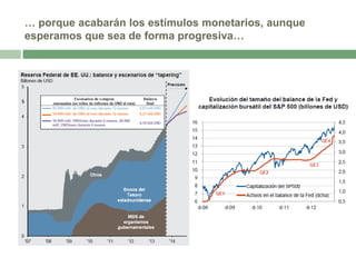 … porque acabarán los estímulos monetarios, aunque
esperamos que sea de forma progresiva…

 