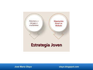 José María Olayo olayo.blogspot.com
Jóvenes en
riesgode
exclusión
Estrategia Joven
Estrategia Joven
Diputación
Foral de
Bizkaia
 