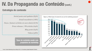ideias&inventos
IV. Da Propaganda ao Conteúdo(cont.)
Estratégia de conteúdo
Figure 9 and Figure 10 show the types of content which both in-house marketers and agency
clients use. Those types used most widely are:
– Social posts and updates (83% in-house, 70% agency clients)
– Email newsletters (78% and 65%)
– News / feature articles on own site(s) (67% and 55%)
– Press releases / PR articles (64% and 56%)
– Blog posts (63% and 66%)
Over half of in-house marketers also used videos (58%), compared to only 44% of agency
respondents who stated that their clients used this type of content.
In-house marketers
Figure 4: Which types of content do you use for marketing purposes?
Respondents: 597
Fonte: Content-Marketing-Survey-Report 2012, E-Consultancy Digital Marketers/ Outbrain
Tipos de conteúdo usado com
propósitos de marketing
Social posts and updates (83%)
Email newsletters (78%)
News / feature articles on own site(s) (67%)
Press releases / PR articles (64%)
Blog posts (63%)
Videos (58%)
 