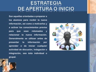 Son aquellas orientadas a preparar a
los alumnos para recibir la nueva
información, así como a motivarlos y
a activar los conocimientos previos
para que sean retomados y
relacionar la nueva información.
Generalmente se utilizan antes de
presentar la información por
aprender o de iniciar cualquier
actividad de discusión, indagación o
integración, sea ésta individual o
grupal.
 