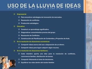  Empresarial:
 Para encontrar estrategias de innovación de mercados.
 Resolución de conflictos.
 Producción estratégica.
 Educativa:
 Construir un aprendizaje significativo.
 Diagnosticar conocimientos previos del grupo.
 Resolución de Conflictos.
 Construcción de Planificación de Contenidos y Proyectos de Aula.
 En la resolución de situaciones económicas:
 Compartir ideas acerca del uso o disposición de un dinero.
 Compartir ideas para lograr adquirir algún recurso.
 En la resolución de situaciones familiares:
 Cada miembro aporta una idea para la resolución de conflictos,
convivencia familiar, distribución de tareas.
 Compartir felizmente la toma de decisiones.
 Equilibrar los roles dentro del núcleo familiar.
 