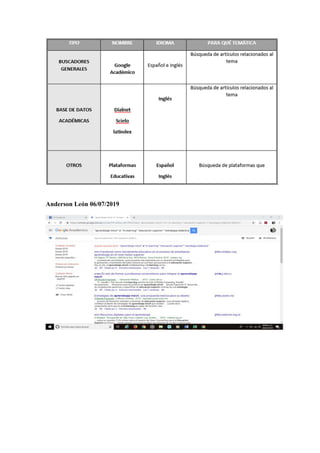Anderson León 06/07/2019
 