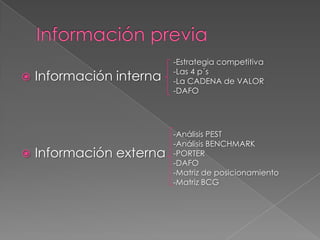 -Estrategia competitiva
                          -Las 4 p´s
   Información interna   -La CADENA de VALOR
                          -DAFO




                          -Análisis PEST
                          -Análisis BENCHMARK
   Información externa   -PORTER
                          -DAFO
                          -Matriz de posicionamiento
                          -Matriz BCG
 