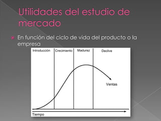    En función del ciclo de vida del producto o la
    empresa
 