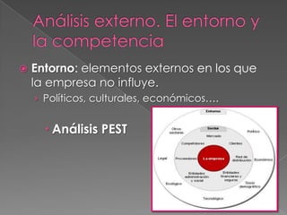    Entorno: elementos externos en los que
    la empresa no influye.
    › Políticos, culturales, económicos….


       Análisis PEST
 