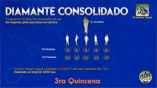 Estrategia mega turbo evolution