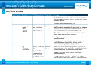 REGIÓN PATAGONIA
                      2012
      ACTUALIZACIÓN DE LA ESTRATEGIA DE MARKETING 2012                                                                        www.turismo.gov.ar




                    Macro Producto        Producto              Perfil de consumidor       Temporada     Estrategia

                                                                                                         Puesta digital: trabajar con influenciadores y usuarios relevantes del
                                                                                                         sector, para dar a conocer nuevos recorridos y agregar nuevos puntos de
                                                                                                         interés a los existentes.

                                                                                                         Foursquare, geolocalización, guías para GPS

                                          Ríos / Lagos          Personas jóvenes de        Estival       De significativa importancia para la región, la estrategia comunicacional
                                          - Rafting             entre 30 y 45 años.                      deberá dirigirse a dos segmentos. Por un lado, personas con experiencia,
                                          - Buceo                                                        así como aquellos que realizan esas actividades por primera vez y que
                                          - Canopy              Segmento ABC1-C2                         no tienen estas propuestas como la razón principal del viaje.
                                          - Kitesurf
                                                                                                         Mensaje: Personas amantes de experiencia en entornos naturales. Se
                                                                                                         deberán resaltar los atributos físicos del entorno.

                                                                                                         Puesta gráfica: énfasis sobre escenarios naturales como marco de las
                                                                                                         actividades deportivas.

                                                                                                         Puesta digital: crear un canal de videos donde influenciadores y
                                                                                                         usuarios relevantes de estos segmentos deportivos cuenten su
                                                                                                         experiencia en esos lugares, y porqué hay que visitarlos.

                                          4x4                   Personas entre 40 y 60     Primavera -   Se trata de un mercado de nicho con gran potencial apoyado por los
                                          - Travesías           años.                      Verano        escenarios naturales únicos y variados. Será necesaria la comunicación
                                          - Excursiones                                                  en medios tradicionales y nuevos como apoyo visual y gráfico.
                                                                Segmento ABC1
                                                                                                         Mensaje: El hombre y su vehículo en acción y desafiante en la
                                                                Fuerte afinidad con                      inmensidad del entorno.
                                                                marcas relacionadas
                                                                con el tipo de vehículo.                 Puesta gráfica: Exhibir la fuerza de la naturaleza al tiempo que la
                                                                                                         capacidad dominante de la persona a bordo de su vehículo todo terreno.



103   Ministerio de Turismo - Subsecretaría de Promoción Turística Nacional                                                                                         ANEXO
 