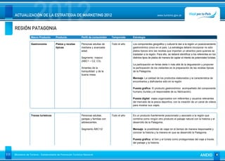 REGIÓN PATAGONIA
                      2012
      ACTUALIZACIÓN DE LA ESTRATEGIA DE MARKETING 2012                                                                        www.turismo.gov.ar




                    Macro Producto        Producto              Perfil de consumidor     Temporada     Estrategia

                    Gastronomía           Platos y recetas      Personas adultas de      Todo el año   Los componentes geográfico y cultural le dan a la región un posicionamiento
                                          típicas               mediana y avanzada                     gastronómico único en el país. La estrategia deberá incorporar no sólo
                                                                edad.                                  platos típicos sino las recetas que importan un atractivo para quienes se
                                                                                                       trasladan a la región. Para ello, se deberá identificar a los referentes en los
                                                                Segmento masivo                        distintos tipos de platos de manera de captar el interés de potenciales turistas.
                                                                (ABC1 – C2, C3).
                                                                                                       La participación en ferias debe ir más allá de la degustación y proponer
                                                                Amantes de la                          la participación de los visitantes en la preparación de las recetas típicas
                                                                tranquilidad y de la                   de la Patagonia.
                                                                buena mesa.
                                                                                                       Mensaje: La calidad de los productos elaborados y la característica de
                                                                                                       encontrarlos y disfrutarlos sólo en la región.

                                                                                                       Puesta gráfica: El producto gastronómico acompañado del componente
                                                                                                       humano (turista y el responsable de su fabricación).

                                                                                                       Puesta digital: viajes organizados con referentes y usuarios relevantes
                                                                                                       del mercado de la pesca deportiva, con la creación de un canal de videos
                                                                                                       para mostrar sus viajes.



                    Trenes turísticos                           Personas adultas,        Todo el año   Es un producto fuertemente posicionado y asociado a la región que
                                                                parejas y familias con                 combina como ningún otro producto el paisaje natural con la historia y el
                                                                adolescentes.                          desarrollo de la Patagonia.

                                                                Segmento ABC1/2                        Mensaje: la posibilidad de viajar en el tiempo de manera responsable y
                                                                                                       conocer la historia y la manera en que se desarrolló la Patagonia.

                                                                                                       Puesta gráfica: el tren y el turista como protagonistas del viaje a través
                                                                                                       del paisaje y la historia.



111   Ministerio de Turismo - Subsecretaría de Promoción Turística Nacional                                                                                             ANEXO
 