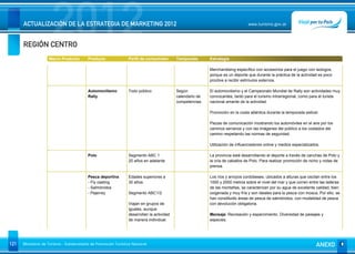 REGIÓN CENTRO
                      2012
      ACTUALIZACIÓN DE LA ESTRATEGIA DE MARKETING 2012                                                                          www.turismo.gov.ar




                    Macro Producto        Producto              Perfil de consumidor       Temporada       Estrategia

                                                                                                           Merchandising específico con accesorios para el juego con isologos,
                                                                                                           porque es un deporte que durante la práctica de la actividad es poco
                                                                                                           proclive a recibir estímulos externos.

                                          Automovilismo         Todo público               Según           El automovilismo y el Campeonato Mundial de Rally son actividades muy
                                          Rally                                            calendario de   convocantes, tanto para el turismo intrarregional, como para el turista
                                                                                           competencias.   nacional amante de la actividad.

                                                                                                           Promoción en la costa atlántica durante la temporada estival.

                                                                                                           Piezas de comunicación mostrando los automóviles en el aire por los
                                                                                                           caminos serranos y con las imágenes del público a los costados del
                                                                                                           camino respetando las normas de seguridad.

                                                                                                           Utilización de influenciadores online y medios especializados.

                                          Polo                  Segmento ABC 1                             La provincia está desarrollando el deporte a través de canchas de Polo y
                                                                20 años en adelante                        la cría de caballos de Polo. Para realizar promoción de nicho y notas de
                                                                                                           prensa.

                                          Pesca deportiva       Edades superiores a                        Los ríos y arroyos cordobeses, ubicados a alturas que oscilan entre los
                                          - Fly casting         30 años.                                   1000 y 2000 metros sobre el nivel del mar y que corren entre las laderas
                                          - Salmónidos                                                     de las montañas, se caracterizan por su agua de excelente calidad, bien
                                          - Pejerrey            Segmento ABC1/2                            oxigenada y muy fría y son ideales para la pesca con mosca, Por ello, se
                                                                                                           han constituido áreas de pesca de salmónidos, con modalidad de pesca
                                                                Viajan en grupos de                        con devolución obligatoria.
                                                                iguales, aunque
                                                                desarrollan la actividad                   Mensaje: Recreación y esparcimiento. Diversidad de paisajes y
                                                                de manera individual.                      especies.




121   Ministerio de Turismo - Subsecretaría de Promoción Turística Nacional                                                                                            ANEXO
 