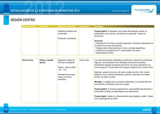 REGIÓN CENTRO
                      2012
      ACTUALIZACIÓN DE LA ESTRATEGIA DE MARKETING 2012                                                                        www.turismo.gov.ar




                    Macro Producto        Producto              Perfil de consumidor      Temporada     Estrategia

                                                                Auténticos fanáticos de                 Puesta gráfica: El pescador como parte del escenario natural, la
                                                                la actividad.                           sofisticación de su equipo y atributos de su ejemplar. Pesca con
                                                                                                        devolución.
                                                                Pacientes y dedicados.
                                                                                                        Acciones:
                                                                                                        - Participación en Ferias y eventos específicos. Acciones interactivas con
                                                                                                        el público de la mano de expertos.
                                                                                                        - Trabajar sobre influenciadores en foros y revistas específicas.
                                                                                                        - Presencia en programas de TV relacionados a la pesca.
                                                                                                        - Influenciadores online.


                    Gastronomía           Platos y recetas      Segmento amplio de        Todo el año   Las rutas alimentarias cordobesas contribuyen a valorizar la producción
                                          típicas               20 años en adelante.                    regional, como expresión de la identidad cultural de los pueblos,
                                                                                                        permitiendo degustar productos de la tierra, los ciclos productivos y la
                                                                Público masivo (ABC1                    cocina regional. Forman parte del Programa Argentino de Turismo Rural.
                                                                –C2 – C3)
                                                                                                        Salames, quesos comunes y de cabra, aceites de oliva, miel, dulces,
                                                                Amantes de la buena                     alfajores, vinos, hierbas aromáticas y cabritos constituyen los "platos
                                                                mesa y la cocina                        fuertes" de estos circuitos.
                                                                autóctona.
                                                                                                        Mensaje: La calidad de los productos elaborados y la característica de
                                                                                                        encontrarlos y disfrutarlos sólo en la región.

                                                                                                        Puesta gráfica: El producto gastronómico acompañado del productor y
                                                                                                        consumidor (turista y el responsable de su fabricación).

                                                                                                        Puesta digital: Viajes con influenciadores para blogtrips y twitter. Virales
                                                                                                        con la participación de chefs.




122   Ministerio de Turismo - Subsecretaría de Promoción Turística Nacional                                                                                           ANEXO
 