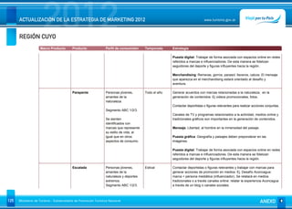 REGIÓN CUYO
                      2012
      ACTUALIZACIÓN DE LA ESTRATEGIA DE MARKETING 2012                                                                      www.turismo.gov.ar




                    Macro Producto        Producto              Perfil de consumidor    Temporada     Estrategia

                                                                                                      Puesta digital: Trabajar de forma asociada con espacios online en redes
                                                                                                      referidos a marcas e influenciadores. De esta manera se fidelizan
                                                                                                      seguidores del deporte y figuras influyentes hacia la región.

                                                                                                      Merchandising: Remeras, gorros, parasol, llaveros, calcos. El mensaje
                                                                                                      que aparezca en el merchandising estará orientado al desafío y
                                                                                                      aventura.

                                          Parapente             Personas jóvenes,       Todo el año   Generar acuerdos con marcas relacionadas a la naturaleza, en la
                                                                amantes de la                         generación de contenidos: Ej videos promocionales, fotos.
                                                                naturaleza.
                                                                                                      Contactar deportistas o figuras relevantes para realizar acciones conjuntas.
                                                                Segmento ABC 1/2/3.
                                                                                                      Canales de TV y programas relacionados a la actividad, medios online y
                                                                Se sienten                            tradicionales gráficos son importantes en la generación de contenidos.
                                                                identificados con
                                                                marcas que represente                 Mensaje: Libertad, al hombre en la inmensidad del paisaje.
                                                                su estilo de vida, al
                                                                igual que en otros                    Puesta gráfica: Geografía y paisajes deben preponderar en las
                                                                aspectos de consumo.                  imágenes.

                                                                                                      Puesta digital: Trabajar de forma asociada con espacios online en redes
                                                                                                      referidos a marcas e influenciadores. De esta manera se fidelizan
                                                                                                      seguidores del deporte y figuras influyentes hacia la región.

                                          Escalada              Personas jóvenes,       Estival       Contactar deportistas o figuras relevantes y trabajar con marcas para
                                                                amantes de la                         generar acciones de promoción en medios: Ej. Desafío Aconcagua:
                                                                naturaleza y deportes                 marca + persona mediática (influenciador). Se relatará en medios
                                                                extremos.                             tradicionales o a través canales online: relatar la experiencia Aconcagua
                                                                Segmento ABC 1/2/3.                   a través de un blog o canales sociales.



125   Ministerio de Turismo - Subsecretaría de Promoción Turística Nacional                                                                                         ANEXO
 