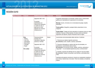 REGIÓN CUYO
                      2012
      ACTUALIZACIÓN DE LA ESTRATEGIA DE MARKETING 2012                                                                    www.turismo.gov.ar




                    Macro Producto        Producto              Perfil de consumidor    Temporada   Estrategia

                                                                Segmento ABC 1/2/3.                 Programas relacionados a la actividad, medios online y tradicionales
                                                                                                    gráficos son importantes en la generación de contenidos.
                                                                Se sienten
                                                                identificados con                   Mensaje: Acción, al hombre en la inmensidad del paisaje, desafío,
                                                                marcas que represente               adrenalina.
                                                                su estilo de vida, al
                                                                igual que en otros                  Puesta gráfica: Geografía y paisajes deben preponderar en las
                                                                aspectos de consumo                 imágenes.
                                                                (música por ej.)
                                                                                                    Puesta digital: Trabajar de forma asociada con espacios online en redes
                                                                                                    referidos a marcas e influenciadores. De esta manera se fidelizan
                                                                                                    seguidores del deporte y figuras influyentes hacia la región.

                                          Ríos                  Personas jóvenes,       Estival     Las acciones comunicacionales deben abrirse a 3 públicos:
                                          - Rafting             amantes de la
                                          - Cool river          naturaleza y deportes               1. Personas que realizan deportes aventuras.
                                          - Hidrospeed          extremos. Familias.                 Se comunica: acción, desafío, aventura, adrenalina.
                                          - Body board
                                          - Canotaje            Segmento ABC 1/2/3.                 2. Personas interesadas en realizar este tipo de actividades, sin
                                          - Kayak                                                   experiencia o conocimiento sobre el tema.
                                                                Se sienten                          Se comunica: Se comunica: acción, desafío, aventura, adrenalina +
                                          Sol y playa           identificados con                   “seguridad” + “no se necesita experiencia previa o entrenamiento”
                                                                marcas que represente
                                                                su estilo de vida, al               3. Familias y jóvenes que disfrutan de sol y playa en ríos de la región.
                                                                igual que en otros                  Se comunica: Paisaje y tranquilidad para familias y actividades para
                                                                aspectos de consumo                 niños.
                                                                (música por ej.)
                                                                                                    Importancia de generar acciones en conjunto con operadores receptivos
                                                                                                    (ej en ferias. Experiencias vivenciales. Pared de escalada, simuladores,
                                                                                                    juegos).



126   Ministerio de Turismo - Subsecretaría de Promoción Turística Nacional                                                                                      ANEXO
 