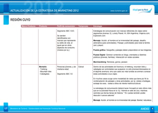 REGIÓN CUYO
                      2012
      ACTUALIZACIÓN DE LA ESTRATEGIA DE MARKETING 2012                                                                     www.turismo.gov.ar




                    Macro Producto        Producto              Perfil de consumidor     Temporada   Estrategia

                                                                Segmento ABC 1/2/3.                  Estrategias de comunicación con marcas referentes de viajes sobre
                                                                                                     segmentos jóvenes: Ej: Lonely Planet, HI, 054 Argentina, Viajeros.com,
                                                                Se sienten                           Explorarlo.com.
                                                                identificados con
                                                                marcas que represente                Mensaje: Acción, al hombre en la inmensidad del paisaje, desafío,
                                                                su estilo de vida, al                adrenalina (para actividades). Paisaje y actividades para toda la familia
                                                                igual que en otros                   (sol y playa).
                                                                aspectos de consumo
                                                                (música por ej.)                     Puesta gráfica: Geografía y paisajes deben preponderar en las imágenes.

                                                                                                     Puesta Digital: Generar contenido en blogs, orientados a distintos
                                                                                                     públicos (jóvenes, familias). Interacción en redes sociales.

                                                                                                     Merchandising: Remeras, gorros, parasol.

                                          Montaña               Personas jóvenes, y de   Estival     Dentro de las actividades de Aventura, el trekking, mountain bike y
                                          - Trekking            mediana edad.                        cabalgata son actividades que acaparan no sólo jóvenes/interesados en
                                          - Mountain bike                                            el deporte aventura, sino que cada vez más turistas se animan a anexar
                                          - Cabalgatas          Segmento ABC 1/2                     estas actividades a sus viajes.

                                                                                                     En muchos casos surge como modalidad de visita que tiene por fin la
                                                                                                     contemplación de paisajes y otras actividades, por ej: visitas a bodegas,
                                                                                                     avistaje de aves, visitas a sitios de interés histórico/cultural.

                                                                                                     La estrategia de comunicación deberá hacer hincapié en esto último más
                                                                                                     que en la actividad física en sí. Ej: “Admirá el valle de Uco, mientras
                                                                                                     caminás sus tierras llenas de historia.” “En ruedas también podés
                                                                                                     descubrir nuevos sabores”

                                                                                                     Mensaje: Acción, al hombre en la inmensidad del paisaje, libertad, naturaleza.



127   Ministerio de Turismo - Subsecretaría de Promoción Turística Nacional                                                                                         ANEXO
 