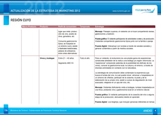 REGIÓN CUYO
                      2012
      ACTUALIZACIÓN DE LA ESTRATEGIA DE MARKETING 2012                                                                             www.turismo.gov.ar




                    Macro Producto        Producto              Perfil de consumidor          Temporada     Estrategia

                                                                lugar que visita: produc-                   Mensaje: Paisajes cuyanos, el visitante con el local compartiendo tareas,
                                                                ción de vino, aceite de                     gastronomía y tradición.
                                                                oliva, ganadera, etc.
                                                                                                            Puesta gráfica: El visitante participando de actividades rurales y de producción.
                                                                Consume gastronomía                         Visitantes compartiendo gastronomía típica junto con la familia o pareja.
                                                                típica, se hospeda en
                                                                un entorno rural y asiste                   Puesta digital: Interactuar con turistas a través de canales sociales y
                                                                a festivales tradicionales,                 generar contenidos a partir de medios sociales.
                                                                paseos de artesanos,
                                                                entre otras alternativas.

                                          Vinos y bodegas       Entre 21 – 40 años.           Todo el año   Para un visitante, el enoturismo es una amplia gama de experiencias
                                                                                                            construidas alrededor de la visita a una bodega y/o región vitivinícola. La
                                                                Segmento ABC1/2                             “experiencia” comprende (además de la posibilidad de disfrutar de los
                                                                                                            vinos), conocer la gastronomía local, la cultura y el entorno, a través de
                                                                                                            diversas actividades en contacto con la naturaleza.

                                                                                                            La estrategia de comunicación debe contemplar la experiencia que
                                                                                                            busca el turista del vino, la cual puede incluir almorzar u hospedarse en
                                                                                                            un entorno de viñedos; participar de la cosecha, la poda y de la
                                                                                                            elaboración de su propio vino; asistir a cursos de degustación de nivel
                                                                                                            avanzado; relajarse en un spa del vino, etc.

                                                                                                            Mensaje: Visitantes disfrutando visita a bodegas, turistas hospedados en
                                                                                                            una finca, probando vino y gastronomía local en un entorno natural.

                                                                                                            Puesta gráfica: El visitante participando de la cosecha del vino o alguna
                                                                                                            etapa de la producción, demuestra interés en aprender.

                                                                                                            Puesta digital: Los blogtrips, que incluyan personas referentes en temas



134   Ministerio de Turismo - Subsecretaría de Promoción Turística Nacional                                                                                                  ANEXO
 