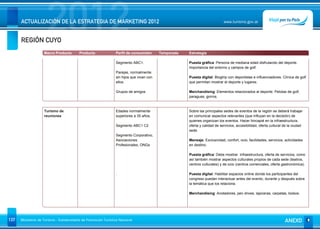 REGIÓN CUYO
                      2012
      ACTUALIZACIÓN DE LA ESTRATEGIA DE MARKETING 2012                                                                      www.turismo.gov.ar




                    Macro Producto        Producto              Perfil de consumidor      Temporada   Estrategia

                                                                Segmento ABC1.                        Puesta gráfica: Persona de mediana edad disfrutando del deporte.
                                                                                                      Importancia del entorno y campos de golf.
                                                                Parejas, normalmente
                                                                sin hijos que vivan con               Puesta digital: Blogtrip con deportistas e influenciadores. Clínica de golf
                                                                ellos.                                que permitan mostrar el deporte y lugares.

                                                                Grupos de amigos.                     Merchandising: Elementos relacionados al deporte: Pelotas de golf,
                                                                                                      paraguas, gorros.



                    Turismo de                                  Edades normalmente                    Sobre las principales sedes de eventos de la región se deberá trabajar
                    reuniones                                   superiores a 35 años.                 en comunicar aspectos relevantes (que influyan en la decisión) de
                                                                                                      quienes organizan los eventos. Hacer hincapié en la infraestructura,
                                                                Segmento ABC1 C2                      oferta y calidad de servicios, accesibilidad, oferta cultural de la ciudad
                                                                                                      sede.
                                                                Segmento Corporativo,
                                                                Asociaciones                          Mensaje: Exclusividad, confort, ocio, facilidades, servicios, actividades
                                                                Profesionales, ONGs                   en destino.

                                                                                                      Puesta gráfica: Debe mostrar infraestructura, oferta de servicios, como
                                                                                                      así también mostrar aspectos culturales propios de cada sede (teatros,
                                                                                                      centros culturales) y de ocio (centros comerciales, oferta gastronómica).

                                                                .                                     Puesta digital: Habilitar espacios online donde los participantes del
                                                                                                      congreso puedan interactuar antes del evento, durante y después sobre
                                                                                                      la temática que los relaciona.

                                                                                                      Merchandising: Anotadores, pen drives, lapiceras, carpetas, bolsos.




137   Ministerio de Turismo - Subsecretaría de Promoción Turística Nacional                                                                                         ANEXO
 
