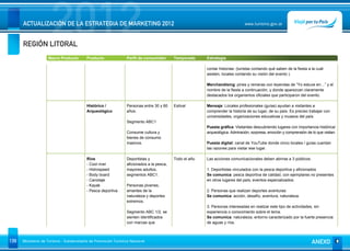 REGIÓN LITORAL
                      2012
      ACTUALIZACIÓN DE LA ESTRATEGIA DE MARKETING 2012                                                                        www.turismo.gov.ar




                    Macro Producto        Producto              Perfil de consumidor      Temporada     Estrategia

                                                                                                        contar historias: (turistas contando qué saben de la fiesta a la cuál
                                                                                                        asisten, locales contando su visión del evento ).

                                                                                                        Merchandising: pines y remeras con leyendas de “Yo estuve en…” y el
                                                                                                        nombre de la fiesta a continuación, y donde aparezcan claramente
                                                                                                        destacados los organismos oficiales que participaron del evento.

                                          Histórico /           Personas entre 30 y 60    Estival       Mensaje: Locales profesionales (guías) ayudan a visitantes a
                                          Arqueológico          años.                                   comprender la historia de su lugar, de su país. Es preciso trabajar con
                                                                                                        universidades, organizaciones educativas y museos del país.
                                                                Segmento ABC1
                                                                                                        Puesta gráfica: Visitantes descubriendo lugares con importancia histórica/
                                                                Consume cultura y                       arqueológica. Admiración, sorpresa, emoción y comprensión de lo que visitan.
                                                                bienes de consumo
                                                                masivos.                                Puesta digital: canal de YouTube donde cinco locales / guías cuentan
                                                                                                        las razones para visitar ese lugar.

                                          Ríos                  Deportistas y             Todo el año   Las acciones comunicacionales deben abrirse a 3 públicos:
                                          - Cool river          aficionados a la pesca,
                                          - Hidrospeed          mayores adultos,                        1. Deportistas vinculados con la pesca deportiva y aficionados
                                          - Body board          segmentos ABC1.                         Se comunica: pesca deportiva de calidad, con ejemplares no presentes
                                          - Canotaje                                                    en otros lugares del país; eventos especializados.
                                          - Kayak               Personas jóvenes,
                                          - Pesca deportiva     amantes de la                           2. Personas que realizan deportes aventuras:
                                                                naturaleza y deportes                   Se comunica: acción, desafío, aventura, naturaleza.
                                                                extremos.
                                                                                                        3. Personas interesadas en realizar este tipo de actividades, sin
                                                                Segmento ABC 1/2, se                    experiencia o conocimiento sobre el tema.
                                                                sienten identificados                   Se comunica: naturaleza, entorno caracterizado por la fuerte presencia
                                                                con marcas que                          de aguas y ríos.



139   Ministerio de Turismo - Subsecretaría de Promoción Turística Nacional                                                                                           ANEXO
 