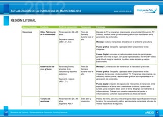 REGIÓN LITORAL
                      2012
      ACTUALIZACIÓN DE LA ESTRATEGIA DE MARKETING 2012                                                                          www.turismo.gov.ar




                    Macro Producto        Producto              Perfil de consumidor     Temporada         Estrategia

                    Naturaleza            Sitios Patrimonio     Personas entre 30 a 65   Fines de          Canales de TV y programas relacionados a la actividad (Encuentro, TV
                                          de la Humanidad       años.                    Semana            Pública), medios online y tradicionales gráficos son importantes en la
                                                                                         durante todo el   generación de contenidos
                                                                Segmento masivo          año.
                                                                (ABC1,C1, C2)                              Mensaje: Cultura, tranquilidad, empatía con el ambiente y la cultura.

                                                                                                           Puesta gráfica: Geografía y paisajes deben preponderar en las
                                                                                                           imágenes.

                                                                                                           Puesta Digital: concurso en redes sociales donde los participantes
                                                                                                           ganarán una visita al lugar, con guías especializados. Se filmarán videos
                                                                                                           para difundir luego a través de Youtube, redes sociales y medios
                                                                                                           tradicionales.

                                          Observación de        Personas jóvenes,        Fines de          Mensaje: La interacción del hombre con la naturaleza y las aves.
                                          aves y fauna          amantes de la            Semana
                                                                naturaleza y deportes    durante todo el   Puesta gráfica: Geografía y paisajes deben preponderar en las
                                                                extremos.                año.              imágenes de las aves y la tranquilidad. TV: Programas relacionados a la
                                                                                                           actividad, medios online y tradicionales gráficos son importantes en la
                                                                Segmento masivo                            generación de contenidos.
                                                                (ABC1,C1)
                                                                                                           Puesta digital: creación de espacios de intercambio e interacción entre
                                                                                                           especialistas en el tema aves, prestadores turísticos y potenciales
                                                                                                           turistas, para compartir datos sobre el tema. Blogtrips con referentes e
                                                                                                           influenciadores. Trabajar con usuarios relevantes del sector e
                                                                                                           influenciadores, y difundir especialmente las ferias del sector.

                                          Turismo de            Personas entre 21 y 60   Entre abril y     Público de nicho, pero muy relevante para áreas específicas del mercado
                                          reuniones             años.                    noviembre         turístico. En comunicación gráfico, es importante contactarse a través de
                                                                Segmento ABC1                              medios específicos de negocios.



142   Ministerio de Turismo - Subsecretaría de Promoción Turística Nacional                                                                                            ANEXO
 