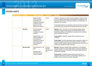 REGIÓN NORTE
                      2012
      ACTUALIZACIÓN DE LA ESTRATEGIA DE MARKETING 2012                                                                            www.turismo.gov.ar




                    Macro Producto        Producto              Perfil de consumidor      Temporada         Estrategia

                                                                Segmento ABC 1 -          Estival           imágenes. Publicidad en eventos deportivos ligados al caballo Canales
                                                                C2-C3, se sienten                           de TV y programas relacionados a la actividad (Ej Gravedad Zero, Fox
                                                                identificados con                           deportes), medios online y tradicionales gráficos son importantes en la
                                                                marcas que represente                       generación de contenidos.
                                                                su estilo de vida, al
                                                                igual que en otros                          Puesta digital: BlogTrip con deportistas o figuras relevantes para realizar
                                                                aspectos de consumo.                        acciones conjuntas y distribución del material audiovisual en Youtube.

                                          Escalada              Personas jóvenes,         Estival           Mensaje: Acción, al hombre en la inmensidad del paisaje, desafío,
                                                                amantes de la                               adrenalina. Programas relacionados a la actividad, medios online y
                                                                naturaleza y deportes                       tradicionales gráficos son importantes en la generación de contenidos
                                                                extremos.                                   desde cada lugar de la región.

                                                                Segmento ABC 1, se                          Puesta gráfica: Geografía y paisajes deben preponderar en las
                                                                sienten identificados                       imágenes.
                                                                con marcas que
                                                                represente su estilo de                     Puesta digital: Contactar deportistas o figuras relevantes y trabajar con
                                                                vida, al igual que en                       marcas para generar acciones de promoción en medios. Se relata a
                                                                otros aspectos de                           través de canales sociales y blog de la Subsecretaría de Promoción y se
                                                                consumo.                                    invitará a los organismos locales a difundirlo.

                                          Mountain Bike         Personas entre 21 y 60    Fines de          Mensaje: Geografía y paisajes deben preponderar en las imágenes.
                                                                años.                     Semana            Generar acuerdos con marcas relacionadas a la aventura, adrenalina y
                                                                                          durante todo el   deportes extremos como así también con empresas automotrices que
                                                                Segmento ABC1             año.              comercialicen bicicletas.
                                                                Consume primeras
                                                                marcas y deportes.                          Puesta gráfica: Geografía y paisajes deben preponderar en las
                                                                                                            imágenes, apelando a la aventura y la diversidad de paisajes con el
                                                                                                            aspecto humano receptivo de la región (seguridad).




146   Ministerio de Turismo - Subsecretaría de Promoción Turística Nacional                                                                                              ANEXO
 