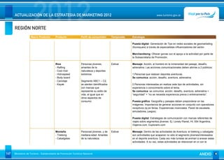REGIÓN NORTE
                      2012
      ACTUALIZACIÓN DE LA ESTRATEGIA DE MARKETING 2012                                                                      www.turismo.gov.ar




                    Macro Producto        Producto              Perfil de consumidor       Temporada   Estrategia

                                                                                                       Puesta digital: Generación de Tips en redes sociales de geomarketing
                                                                                                       (foursquare) a través de especialistas influenciadores del sector.

                                                                                                       Merchandising: Ofrecer gorras con el apoyo a la actividad por parte de
                                                                                                       la Subsecretaria de Promoción.

                                          Ríos                  Personas jóvenes,          Estival     Mensaje: Acción, al hombre en la inmensidad del paisaje, desafío,
                                          - Rafting             amantes de la                          adrenalina. Las acciones comunicacionales deben abrirse a 2 públicos:
                                          - Cool river          naturaleza y deportes
                                          - Hidrospeed          extremos.                              1.Personas que realizan deportes aventuras.
                                          - Body board                                                 Se comunica: acción, desafío, aventura, adrenalina.
                                          - Canotaje            Segmento ABC1 – C2,
                                          - Kayak               se sienten identificados               2.Personas interesadas en realizar este tipo de actividades, sin
                                                                con marcas que                         experiencia o conocimiento sobre el tema.
                                                                represente su estilo de                Se comunica: se comunica: acción, desafío, aventura, adrenalina +
                                                                vida, al igual que en                  “seguridad” + “no se necesita experiencia previa o entrenamiento”.
                                                                otros aspectos de
                                                                consumo.                               Puesta gráfica: Geografía y paisajes deben preponderar en las
                                                                                                       imágenes. Importancia de generar acciones en conjunto con operadores
                                                                                                       receptivos (ej en ferias. Experiencias vivenciales. Pared de escalada,
                                                                                                       simuladores, juegos).

                                                                                                       Puesta digital: Estrategias de comunicación con marcas referentes de
                                                                                                       viajes sobre segmentos jóvenes: Ej: Lonely Planet, HI, 054 Argentina,
                                                                                                       Viajeros.com, Explorarlo.com

                                          Montaña               Personas jóvenes, y de     Estival     Mensaje: Dentro de las actividades de Aventura, el trekking y cabalgata
                                          - Trekking            mediana edad. Amantes                  son actividades que acaparan no sólo el segmento jóvenes/interesados
                                          - Cabalgatas          de la naturaleza.                      en el deporte aventura. Cada vez más turistas se animan a anexar estas
                                                                                                       actividades. A su vez, estas actividades se relacionan en sí con la



147   Ministerio de Turismo - Subsecretaría de Promoción Turística Nacional                                                                                      ANEXO
 