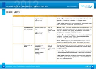 REGIÓN NORTE
                      2012
      ACTUALIZACIÓN DE LA ESTRATEGIA DE MARKETING 2012                                                                          www.turismo.gov.ar




                    Macro Producto        Producto              Perfil de consumidor     Temporada         Estrategia

                                                                Segmento masivo                            Puesta gráfica: La estrategia de comunicación de hacer hincapié en la
                                                                (ABC1,C1, C2)                              seguridad y el cuidado por el ambiente y la cultura en destino.

                                                                                                           Puesta digital: Generación de contenidos para ser destruidos en blogs y
                                                                                                           redes sociales de la Secretaría de Promoción Turista.

                                          Sitios Patrimonio     Personas entre 30 a 65   Fines de          Mensaje: Cultura, tranquilidad, empatía con el ambiente y la cultura. La
                                          de la Humanidad       años.                    Semana            valorización de los destinos patrimonio con reputación internacional son
                                                                                         durante todo el   vistos por la demanda como un valor de pertenencia. Aquí cobrarán
                                                                Segmento masivo          año               fuerza acciones masivas, en vía pública, televisión.
                                                                (ABC1,C1, C2)
                                                                                                           Puesta gráfica: Canales de TV y programas relacionados a la actividad
                                                                                                           (Encuentro, TV Pública), medios online y tradicionales gráficos son
                                                                                                           importantes en la generación de contenidos.

                                                                                                           Puesta digital: Blogtrip con personalidades influenciadoras masivas
                                                                                                           para potenciar la experiencia de viaje en Quebrada de Humahuaca.

                                          Observación de        Personas jóvenes,        Fines de          Mensaje: La interacción del hombre con la naturaleza y por ejemplo las
                                          fauna                 amantes de la            Semana            aves. Geografía y paisajes deben preponderar en las imágenes de las
                                                                naturaleza y deportes    durante todo el   aves y la tranquilidad.
                                                                extremos.                año
                                                                                                           Puesta gráfica: TV programas relacionados a la actividad, medios online
                                                                Segmento masivo                            y tradicionales gráficos son importantes en la generación de contenidos.
                                                                (ABC1,C1)
                                                                                                           Puesta digital: Creación de intercambio de contenido entre seguidores,
                                                                                                           especialistas, agentes de viaje, organizaciones y entes locales a través
                                                                                                           de un foro o blog especializado.




149   Ministerio de Turismo - Subsecretaría de Promoción Turística Nacional                                                                                           ANEXO
 