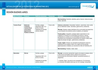 2012
      ACTUALIZACIÓN DE LA ESTRATEGIA DE MARKETING 2012


      REGIÓN BUENOS AIRES
                                                                                                                             www.turismo.gov.ar




                    Macro Producto        Producto              Perfil de consumidor    Temporada      Estrategia

                                                                                                       Merchandising: Sombrilla, esterillas, gorros, llaveros, bolsos de playa,
                                                                                                       cartas, lapiceras.


                    Turismo Rural         Estancias             Familias, parejas.      Todo el año.   Valores a comunicar: tranquilidad, tradición, costumbres, trato cordial
                                          Turísticas,           Segmentos ABC1,2,3                     de los habitantes locales, naturaleza, gastronomía y artesanías.
                                          Turismo Rural         de 30 a 70 años.
                                          Comunitario,          Habitantes de grandes                  Mensaje: Destacar rasgos identitarios de la comunidad local (gauchos)
                                          Agroturismo           centros urbanos.                       y una conexión (el encuentro) entre el visitante y el residente.
                                          Pueblos turísticos
                                                                                                       Puesta gráfica: Geografía y paisajes deben preponderar en las
                                                                                                       imágenes. El hombre en la inmensidad de la llanura o sierras
                                                                                                       pampeanas en contacto con las actividades productivas rurales.
                                                                                                       Importancia de la arquitectura característica de pueblos rurales (casa
                                                                                                       bajas de principio de siglo), gastronomía y artesanías.

                                                                                                       Puesta digital: Generar una campaña de participación donde los
                                                                                                       habitantes de los pueblos inviten a los viajeros de las grandes
                                                                                                       aglomeraciones a visitarlos con acciones de video de marketing viral.

                                                                                                       Merchandising: Postales, mates, tasas.


                    Naturaleza            Sierras               Familias, parejas.      Todo el año.   Mensaje: Las sierras representan lugares de escape al paisaje urbano
                                                                                                       y llano de los principales centros urbanos de la provincia.
                                                                Segmentos ABC1,2,3                     Las acciones de comunicación deberán nuevamente apuntar a 2
                                                                de 30 a 70 años.                       segmentos:

                                                                Habitantes de grandes                  1. Familias: Eligen las sierras como escapada de fin de semana.
                                                                centros urbanos.                       La motivación del destino tiene que ver con el paisaje, tranquilidad,



154   Ministerio de Turismo - Subsecretaría de Promoción Turística Nacional                                                                                         ANEXO
 
