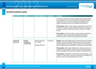 2012
      ACTUALIZACIÓN DE LA ESTRATEGIA DE MARKETING 2012


      REGIÓN BUENOS AIRES
                                                                                                                             www.turismo.gov.ar




                    Macro Producto        Producto              Perfil de consumidor   Temporada      Estrategia

                                                                                                      La historia y cultura local (viva) de cada destino permite diferenciarlo de
                                                                                                      otros, haciéndolo único. Es preciso destacar los rasgos que identifican
                                                                                                      culturalmente a cada ciudad. La importancia de la identidad de los
                                                                                                      destinos (su historia) y cómo hoy se manifiesta esa cultura local.

                                                                                                      Puesta gráfica: deberá mostrar cuestiones relacionadas a la historia de
                                                                                                      un territorio: arquitectura, museos, edificios históricos, monumentos; y a
                                                                                                      la cultura viva (actual): expresiones artísticas, exposiciones, muestras,
                                                                                                      eventos.

                                                                                                      Puesta digital: Generación de Tips en redes sociales de geomarketing
                                                                                                      (foursquare) a través de especialistas influenciadores del sector.
                                                                                                      Incentivar a turistas a contribuir en la generación de contenidos.


                    Turismo de            Eventos,              Edades superiores a    Todo el año.   Mensaje: Sobre las principales sedes de eventos de la región se deberá
                    Reuniones             congresos y           45 – 50 años.                         trabajar en comunicar aspectos relevantes (que influyan en la decisión)
                                          convenciones                                                de quienes organizan los eventos. Hacer hincapié en la infraestructura,
                                                                Segmento ABC1/2/3                     oferta y calidad de servicios, accesibilidad, oferta cultural de la ciudad sede.

                                                                                                      Puesta gráfica: Debe mostrar infraestructura, oferta de servicios, como
                                                                                                      así también mostrar aspectos culturales propios de cada sede (teatros,
                                                                                                      centros culturales) y de ocio (centros comerciales, oferta gastronómica).

                                                                                                      Puesta digital: Participación en redes sociales para profesionales, como
                                                                                                      LinkedIn, se crearán textos y piezas que comunicarán las ventajas de un
                                                                                                      destino a la hora de ser seleccionado para un evento.




157   Ministerio de Turismo - Subsecretaría de Promoción Turística Nacional                                                                                            ANEXO
 
