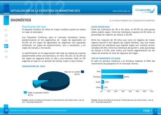 DIAGNÓSTICO
                     2012
     ACTUALIZACIÓN DE LA ESTRATEGIA DE MARKETING 2012                                                                                        www.turismo.gov.ar



                                                                                                                                         04. ALGUNOS NÚMEROS DE LA DEMANDA EN ARGENTINA
                                                                                                                                                                                  Volver

                   Planificación del viaje                                                                     VIAJES SEGÚN EDAD
01                 El paquete turístico se utiliza en mayor medida cuando se realiza                           Entre los individuos de 30 a 44 años, el 40.5% de este grupo
                   un viaje al extranjero.                                                                     etário realizó viajes. Entre los individuos mayores de 65 años, el
02                                                                                                             porcentaje de viajeros se reduce a 25.9%.
                   Los Paquetes Turísticos para el mercado doméstico tienen
03                 predominancia en los segmentos de viajes de egresados (el                                   Entre los mayores de 18 años que viven en hogares de mayor
                   91.6% de los viajes de egresados se organizan con paquetes                                  ingreso (quintil 5 del ingreso per cápita familiar), hay una mayor
                   turísticos), en viajes de esparcimiento, ocio y recreación, y en                            proporción de individuos que realizan viajes con motivos recrea-
04                 viajes de estudio y formación.                                                              cionales (50.3%). Entre los individuos del quintil 1, este porcentaje
                                                                                                               se reduce a 6.4%; esto indica una fuerte segmentación de los
05                 La planificación en la organización del viaje se realiza de manera                          viajes de acuerdo al nivel de ingresos del hogar.
                   predominante entre una semana y un mes (40,1%). El 31.4% de
06                 los viajes se organiza entre un día y una semana. Sólo un 3%                                TIPO DE TRANSPORTE UTILIZADO
                   organiza el viaje en un período de tiempo mayor a seis meses.                               El auto en primera instancia y el ómnibus explican el 94% del
                                                                                                               movimiento de pasajeros en el mercado interno.
                   ORGANIZACIÓN DEL VIAJE

                                                                               Viajó por su cuenta                    Auto                                                                      63.8%
                                                                                            90,3%
                                                                                                                 Ómnibus                                     30.6%

                                                                                                                     Avión        3.5%

                                                                                                                     Otros      2.0%

                                                                                                                           0%        10%       20%        30%       40%       50%        60%       70%
                           Eligió un paquete turístico
                           90,3%

                   Furente: Estudio de Análisis de Demanda Turística Nacional Julio Aurelio Aresco. Julio de   Furente: Estudio de Análisis de Demanda Turística Nacional Julio Aurelio Aresco. Julio de
                   2011. Temporada estival 2011                                                                2011. Temporada estival 2011




20   Ministerio de Turismo - Subsecretaría de Promoción Turística Nacional                                                                                                               FASE 1
 