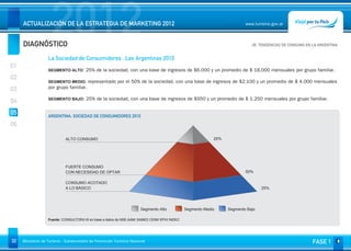 DIAGNÓSTICO
                     2012
     ACTUALIZACIÓN DE LA ESTRATEGIA DE MARKETING 2012                                                                    www.turismo.gov.ar



                                                                                                                            05. TENDENCIAS DE CONSUMO EN LA ARGENTINA
                                                                                                                                                                Volver

                   La Sociedad de Consumidores : Las Argentinas 2010
01
                   SEGMENTO ALTO:       25% de la sociedad, con una base de ingresos de $6.000 y un promedio de $ 18.000 mensuales por grupo familiar.
02
                   SEGMENTO MEDIO:       representado por el 50% de la sociedad, con una base de ingresos de $2.100 y un promedio de $ 4.000 mensuales
03                 por grupo familiar.

                   SEGMENTO BAJO:       25% de la sociedad, con una base de ingresos de $950 y un promedio de $ 1.250 mensuales por grupo familiar.
04
05                 ARGENTINA: SOCIEDAD DE CONSUMIDORES 2010

06

                             ALTO CONSUMO                                                                  25%




                             FUERTE CONSUMO
                             CON NECESIDAD DE OPTAR                                                                      50%

                             CONSUMO ACOTADO
                             A LO BÁSICO                                                                                         25%




                                                                       Segmento Alto          Segmento Medio     Segmento Bajo

                   Fuente: CONSULTORA W en base a datos de NSE AAM/ SAIMO/ CEIM/ EPH/ INDEC




32   Ministerio de Turismo - Subsecretaría de Promoción Turística Nacional                                                                               FASE 1
 
