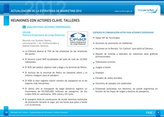 2012
     ACTUALIZACIÓN DE LA ESTRATEGIA DE MARKETING 2012


     REUNIONES CON ACTORES CLAVE. TALLERES
                                                                                                               www.turismo.gov.ar




                                                                                                                                                  Volver

                    01 ANÁLISIS PARA ACCIONES COOPERADAS :

                   CELADI                                                                 ESPACIOS DE COMUNICACIÓN APTOS PARA ACCIONES COOPERADAS
                   (Cámara Empresaria de Larga Distancia)
                                                                                            Salas VIP de Terminales
                   Reunión con Gustavo Gaona,
                   comunicación / rel. Institucionales y                                    Acciones de promoción en boleterías
                   Gabriel Caamaño Gerente.
                                                                                            Acciones en la Revista “Un Camino” que edita la Cámara.
                      La Cámara abarca al 70% de las empresas de las empresas
                      del sector.                                                           Alquiler de lunetas y laterales de colectivos para gráficas
                                                                                            promocionales.
                      El servicio cubre 900 localidades del país de más de 10.000
                      habitantes.                                                           Televisores a bordo.

                      El 40% del público objetivo sale y llega a la terminal de Retiro.     Juegos a bordo

                      El servicio de la terminal de Retiro es bastante pobre y el           Displays
                      entorno inseguro para el pasajero.
                                                                                            Canales de redes sociales.
                      El NOA si bien registra menor número de pasajeros es el de
                      viajeros más frecuentes.                                              Vouchers de pasajes con publicidad

                      El último año el transporte de larga distancia registro un            Empresas asociadas con destinos, se puede segmentar en
                      movimiento de 63.500.000 millones de pasajeros, de los                función de los flujos de origen y destino de pasajeros.
                      cuales 60% en semicama, 35% cama y 5% suite.

                      El pasajero está en condiciones de recibir distintos estímulos
                      de promoción durante el viaje, por las horas que pasa a bordo
                      y en la terminal.


44   Ministerio de Turismo - Subsecretaría de Promoción Turística Nacional                                                                  FASE 1
 