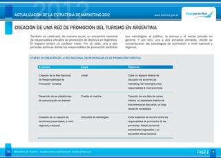 2012
     ACTUALIZACIÓN DE LA ESTRATEGIA DE MARKETING 2012


     CREACIÓN DE UNA RED DE PROMOCIÓN DEL TURISMO EN ARGENTINA
                                                                                                                     www.turismo.gov.ar




                   También se celebrará, de manera anual, un encuentro nacional             sus estrategias al público, la prensa y el sector privado en
                   de responsables oficiales de promoción de destinos en Argentina.         general. Y por otro, una a dos jornadas cerradas, donde se
                   El espacio tendrá un carácter mixto. Por un lado, una a dos              consensuarán las estrategias de promoción a nivel nacional y
                   jornadas públicas donde los responsables de promoción exhibirán          regional.


                   ETAPAS DE CREACIÓN DE LA RED NACIONAL DE RESPONSABLES DE PROMOCIÓN TURÍSTICA


                           Acciones                             Etapa                        Objetivos


                           Creación de la Red Nacional          Inicial                      Crear un espacio federal de
                           de Responsabilidad de                                             discusión de acciones de
                           Promoción Turística.                                              marketing. Se restringirá a los
                                                                                             responsables a nivel provincial.


                           Desarrollo de las plataformas        Puesta en marcha             Creación de una lista de correo
                           de comunicación en Internet.                                      interna; un repositorio interno de
                                                                                             documentos en discusión; un blog
                                                                                             oficial de novedades.


                           Creación de un espacio de            Discusión de estrategias.    Crear espacios de reunión entre los
                           reuniones presenciales, a nivel                                   responsables de promoción de las
                           regional y nacional.                                              provincias. Habrá reuniones
                                                                                             semestrales regionales y un
                                                                                             encuentro anual nacional.




64   Ministerio de Turismo - Subsecretaría de Promoción Turística Nacional                                                                   FASE 2
 