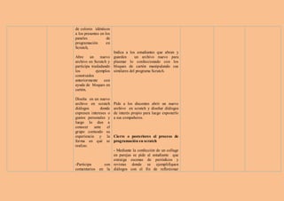 de colores idénticos
a los presentes en los
paneles             de
programación        en
Scratch,
                         Indica a los estudiantes que abran y
Abre     un     nuevo    guarden      un archivo nuevo para
archivo en Scratch y     plasmar lo confeccionado con los
participa trasladando    bloques de cartón manipulando sus
los          ejemplos    similares del programa Scratch.
construidos
anteriormente     con
ayuda de bloques en
cartón.

Diseña en un nuevo
archivo en scratch       Pide a los discentes abrir un nuevo
diálogos       donde     archivo en scratch y diseñar diálogos
expresen intereses o     de interés propio para luego exponerlo
gustos personales y      a sus compañeros.
luego lo dan a
conocer    ante    el
grupo contando su
experiencia y la         Cierre o posteriores al proceso de
forma en qué se          programación en scratch
realizo.
                     - Mediante la confección de un collage
                     en parejas se pide al estudiante que
                     extraiga escenas de periódicos y
-Participa       con revistas donde se ejemplifiquen
comentarios    en la diálogos con el fin de reflexionar
 