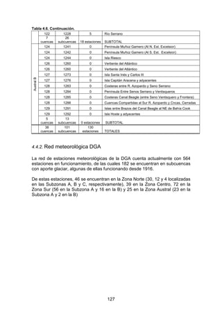 127
Tabla 4.6. Continuación.
122 1228 5 Río Serrano
7
cuencas
26
subcuencas 18 estaciones SUBTOTAL
124 1241 0 Península Muñoz Gamero (Al N. Est. Excelsior)
124 1242 0 Península Muñoz Gamero (Al S. Est. Excelsior)
124 1244 0 Isla Riesco
126 1260 0 Vertiente del Atlántico
126 1260 0 Vertiente del Atlántico
127 1273 0 Isla Santa Inés y Carlos III
127 1276 0 Isla Capitán Aracena y adyacentes
128 1283 0 Costeras entre R. Azopardo y Seno Serrano
128 1284 0 Península Entre Senos Serrano y Ventisqueros
128 1285 0 Costeras Canal Beagle (entre Seno Ventisquero y Frontera)
128 1288 0 Cuencas Compartidas al Sur R. Azopardo y Cncas. Cerradas
129 1291 0 Islas entre Brazos del Canal Beagle al NE de Bahía Cook
129 1292 0 Isla Hoste y adyacentes
Austral
B
5
cuencas
13
subcuencas 0 estaciones SUBTOTAL
38
cuencas
101
subcuencas
130
estaciones TOTALES
4.4.2. Red meteorológica DGA
La red de estaciones meteorológicas de la DGA cuenta actualmente con 564
estaciones en funcionamiento, de las cuales 182 se encuentran en subcuencas
con aporte glaciar, algunas de ellas funcionando desde 1916.
De estas estaciones, 46 se encuentran en la Zona Norte (30, 12 y 4 localizadas
en las Subzonas A, B y C, respectivamente), 39 en la Zona Centro, 72 en la
Zona Sur (56 en la Subzona A y 16 en la B) y 25 en la Zona Austral (23 en la
Subzona A y 2 en la B)
 