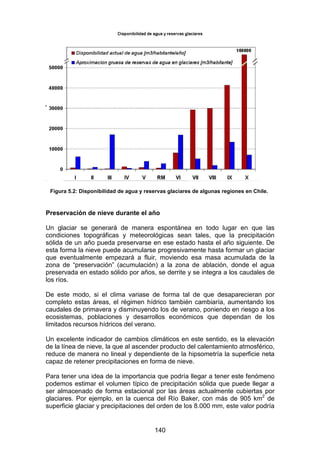 140
Figura 5.2: Disponibilidad de agua y reservas glaciares de algunas regiones en Chile.
Preservación de nieve durante el año
Un glaciar se generará de manera espontánea en todo lugar en que las
condiciones topográficas y meteorológicas sean tales, que la precipitación
sólida de un año pueda preservarse en ese estado hasta el año siguiente. De
esta forma la nieve puede acumularse progresivamente hasta formar un glaciar
que eventualmente empezará a fluir, moviendo esa masa acumulada de la
zona de “preservación” (acumulación) a la zona de ablación, donde el agua
preservada en estado sólido por años, se derrite y se integra a los caudales de
los ríos.
De este modo, si el clima variase de forma tal de que desaparecieran por
completo estas áreas, el régimen hídrico también cambiaría, aumentando los
caudales de primavera y disminuyendo los de verano, poniendo en riesgo a los
ecosistemas, poblaciones y desarrollos económicos que dependan de los
limitados recursos hídricos del verano.
Un excelente indicador de cambios climáticos en este sentido, es la elevación
de la línea de nieve, la que al ascender producto del calentamiento atmosférico,
reduce de manera no lineal y dependiente de la hipsometría la superficie neta
capaz de retener precipitaciones en forma de nieve.
Para tener una idea de la importancia que podría llegar a tener este fenómeno
podemos estimar el volumen típico de precipitación sólida que puede llegar a
ser almacenado de forma estacional por las áreas actualmente cubiertas por
glaciares. Por ejemplo, en la cuenca del Río Baker, con más de 905 km2
de
superficie glaciar y precipitaciones del orden de los 8.000 mm, este valor podría
 