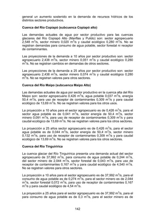 142
general un aumento sostenido en la demanda de recursos hídricos de los
distintos sectores productivos.
Cuenca del Río Copiapó (subcuenca Copiapó alto)
Las demandas actuales de agua por sector productivo para las cuencas
glaciares del Río Copiapó Alto (Manflas y Pulido) son: sector agropecuario
2,548 m3
/s, sector minero 0,020 m3
/s y caudal ecológico 0,280 m3
/s. No se
registran demandas para consumo de agua potable, sector forestal ni receptor
de contaminantes.
Las proyecciones de la demanda a 10 años por sector productivo son: sector
agropecuario 2,438 m3
/s, sector minero 0,051 m3
/s y caudal ecológico 0,280
m3
/s. No se registran cambios en demandas de otros sectores.
Las proyecciones de la demanda a 25 años por sector productivo son: sector
agropecuario 2,438 m3
/s, sector minero 0,074 m3
/s y caudal ecológico 0,280
m3
/s. No se registran valores para otros sectores.
Cuenca del Río Maipo (subcuenca Maipo Alto)
Las demandas actuales de agua por sector productivo en la cuenca alta del Río
Maipo son: sector agropecuario 0,426 m3
/s, agua potable 0,037 m3
/s, energía
50,4 m3
/s, para uso de receptor de contaminantes 0,309 m3
/s y para caudal
ecológico de 13,69 m3
/s. No se registran valores para los otros usos.
La proyección a 10 años para el sector agropecuario es de 0,426 m3
/s, para el
sector agua potable es de 0,041 m3
/s, sector energía de 50,4 m3
/s, sector
minero 0,091 m3
/s, para uso de receptor de contaminantes 0,309 m3
/s y para
caudal ecológico de 13,69 m3
/s. No se registran valores para los otros sectores.
La proyección a 25 años sector agropecuario es de 0,426 m3
/s, para el sector
agua potable es de 0,044 m3
/s, sector energía de 50,4 m3
/s, sector minero
0,132 m3
/s, para uso de receptor de contaminantes 0,309 m3
/s y para caudal
ecológico de 13,69 m3
/s. No se registran valores para los otros sectores.
Cuenca del Río Tinguiririca
La cuenca glaciar del Río Tinguiririca presenta una demanda actual del sector
agropecuario de 37,992 m3
/s, para consumo de agua potable de 0,244 m3
/s,
del sector minero de 2,044 m3
/s, sector forestal de 0,043 m3
/s, para uso de
receptor de contaminantes 0,167 m3
/s y para caudal ecológico de 4,540 m3
/s.
No se registran valores para otros sectores.
La proyección a 10 años para el sector agropecuario es de 37,992 m3
/s, para el
consumo de agua potable es de 0,274 m3
/s, para el sector minero es de 2,044
m3
/s, sector forestal 0,072 m3
/s, para uso de receptor de contaminantes 0,167
m3
/s y para caudal ecológico de 4,54 m3
/s.
La proyección a 25 años para el sector agropecuario es de 37,992 m3
/s, para el
para consumo de agua potable es de 0,3 m3
/s, para el sector minero es de
 